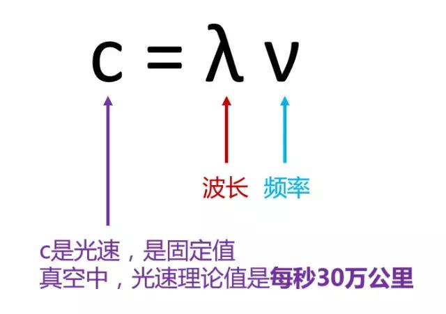 һ˰5Gôˣ