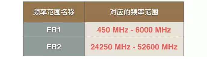 һ˰5Gôˣ