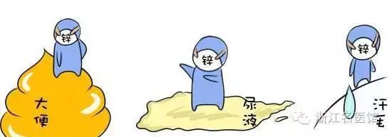 20304050꣬³´лô죿ЩϰҪĸ