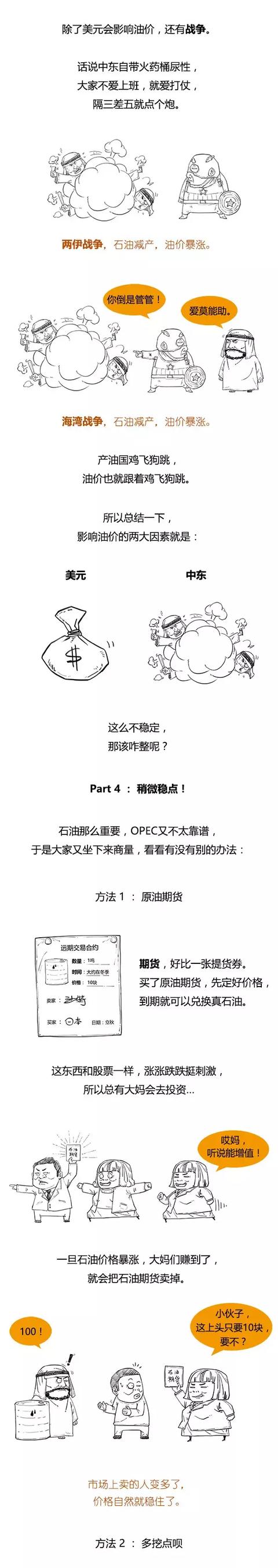 一口气看懂油价