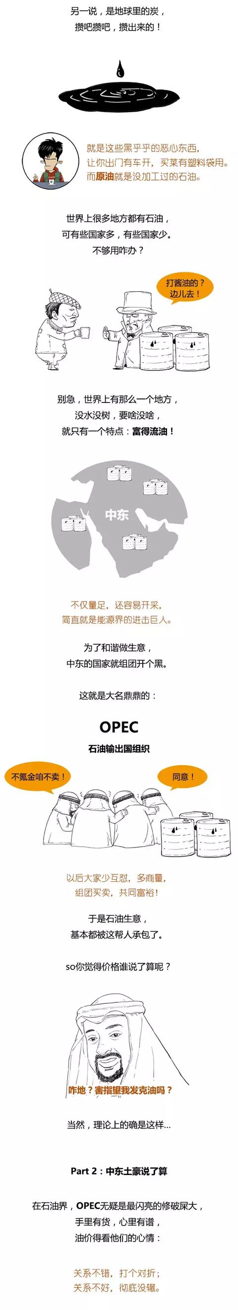 一口气看懂油价