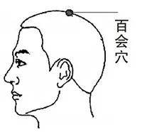 人体6个部位最不扛冻,老病根儿都是这样埋下的