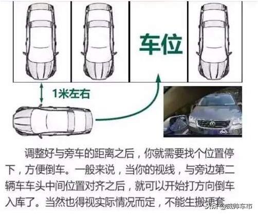 10张倒车技巧动态图解,一看就明白,原来还可以这么玩!