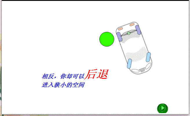 10张倒车技巧动态图解,一看就明白,原来还可以这么玩!