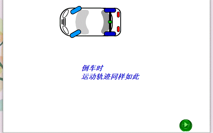 10张倒车技巧动态图解,一看就明白,原来还可以这么玩!