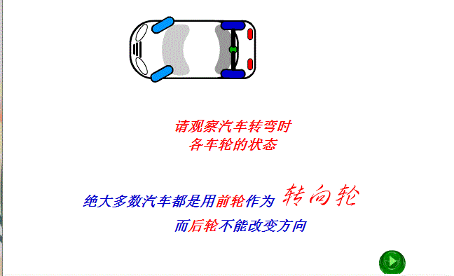 10张倒车技巧动态图解,一看就明白,原来还可以这么玩!