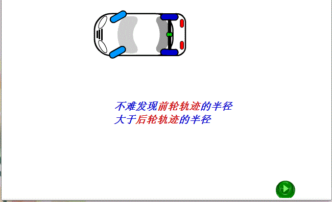 10张倒车技巧动态图解,一看就明白,原来还可以这么玩!