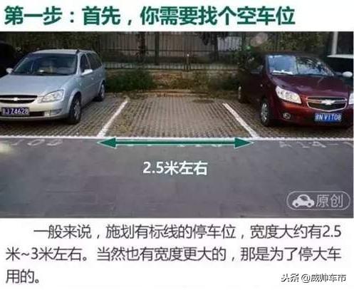 10张倒车技巧动态图解,一看就明白,原来还可以这么玩!