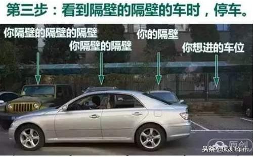10张倒车技巧动态图解,一看就明白,原来还可以这么玩!