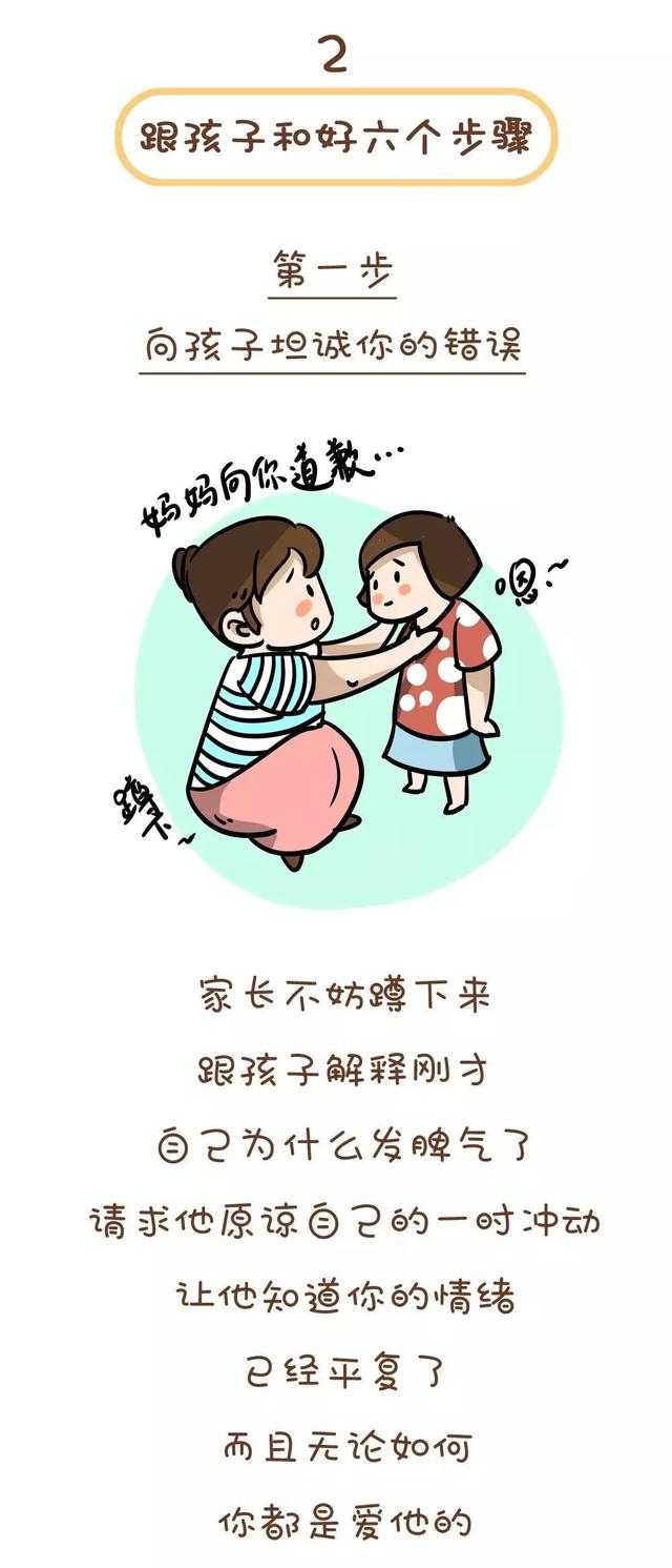 对孩子发火后,这样挽救,孩子情商高!