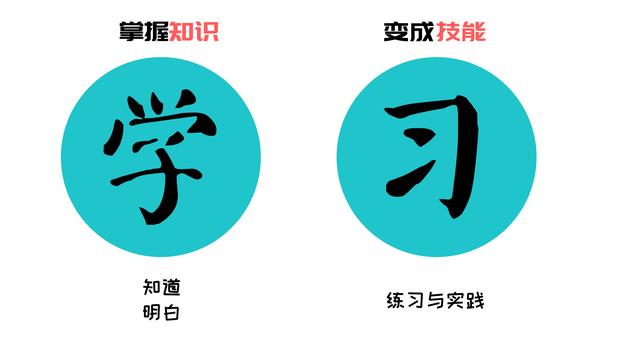培养孩子自控力:坚毅,像锻炼肌肉一样锻炼意志