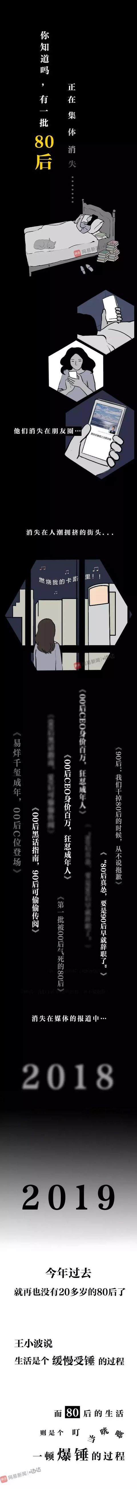 һ80ʧȦ