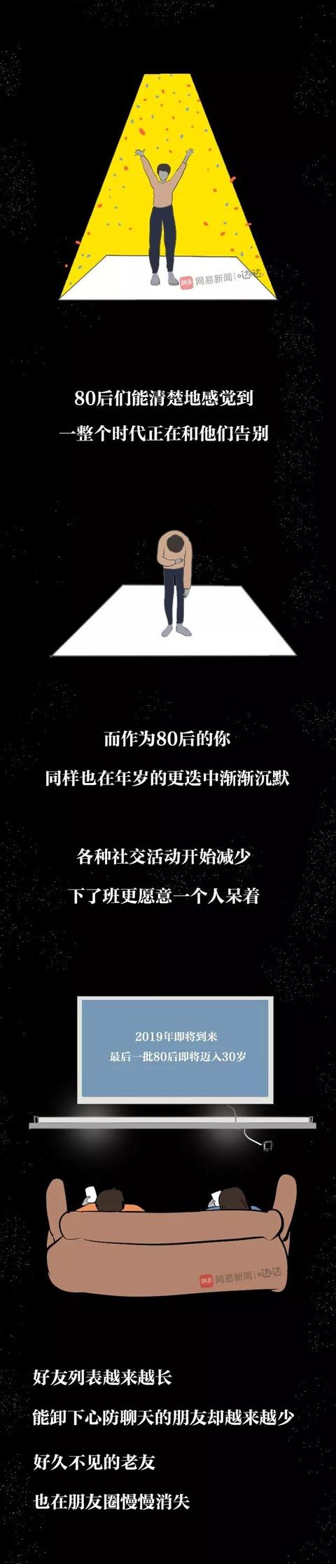 һ80ʧȦ