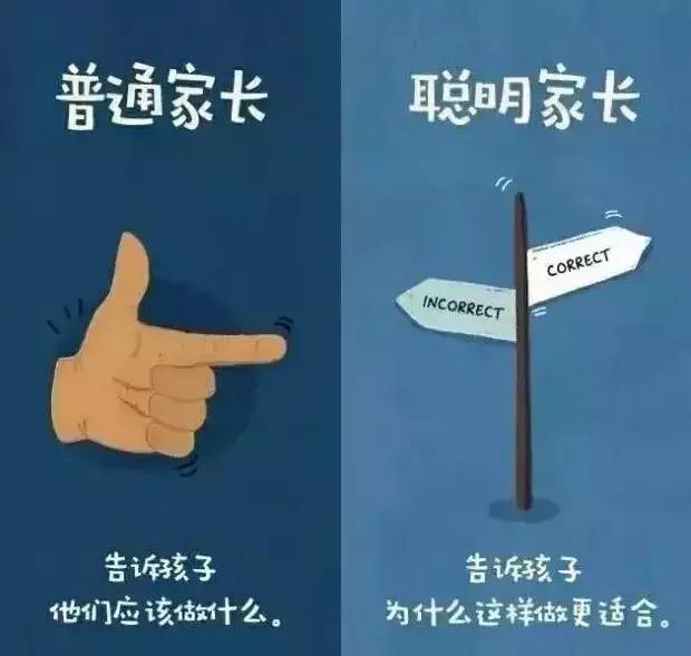 11ͼ㣬ͨҳʹҳ֮
