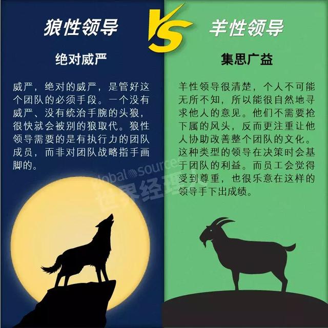 쵼VS쵼˭ʤһ