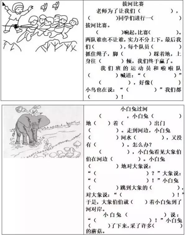 一二年级看图写话满分指导50篇，一定带着孩子多练习！已收藏！