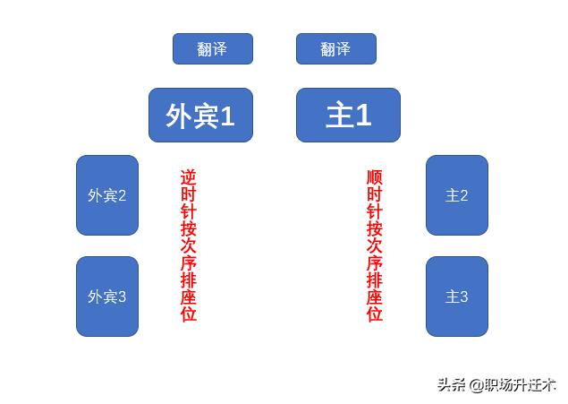 쵼λΰţһƪһл飬쵼Ŀ࿴
