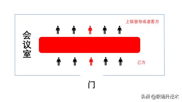 쵼λΰţһƪһл飬쵼Ŀ࿴