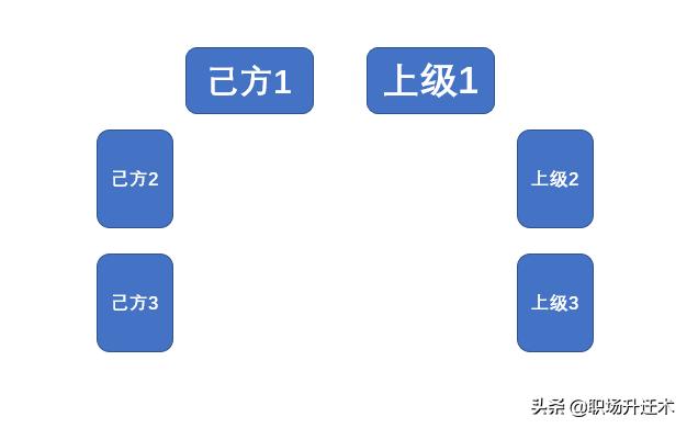 쵼λΰţһƪһл飬쵼Ŀ࿴