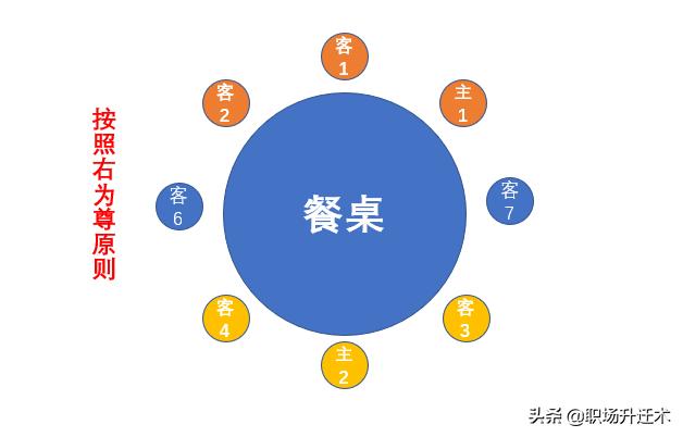쵼λΰţһƪһл飬쵼Ŀ࿴