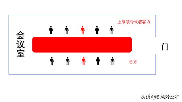 쵼λΰţһƪһл飬쵼Ŀ࿴