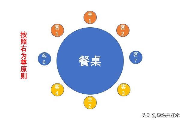 쵼λΰţһƪһл飬쵼Ŀ࿴