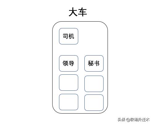 쵼λΰţһƪһл飬쵼Ŀ࿴