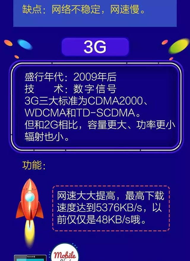 һһͼ5Gܵô