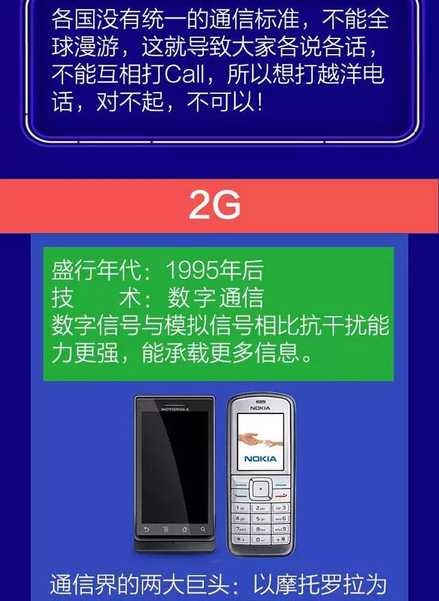 һһͼ5Gܵô