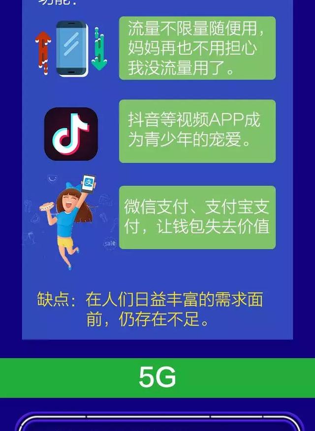 һһͼ5Gܵô