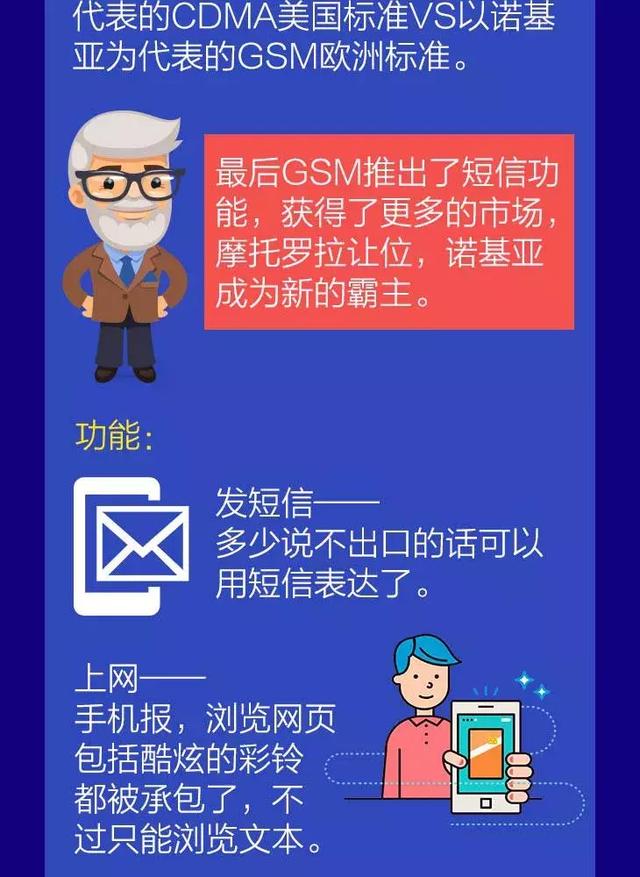 һһͼ5Gܵô