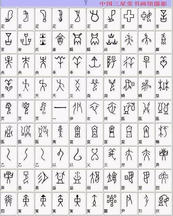 《全部甲骨文对照表》收藏版，终于找全了！