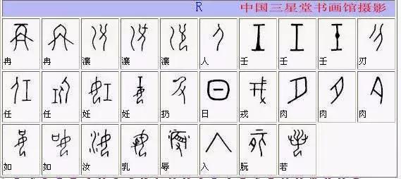 《全部甲骨文对照表》收藏版，终于找全了！