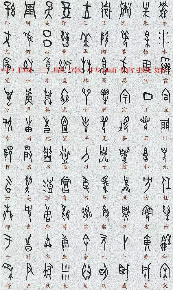 《全部甲骨文对照表》收藏版，终于找全了！