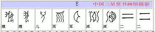 《全部甲骨文对照表》收藏版，终于找全了！