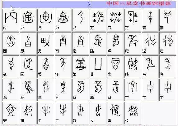 《全部甲骨文对照表》收藏版，终于找全了！