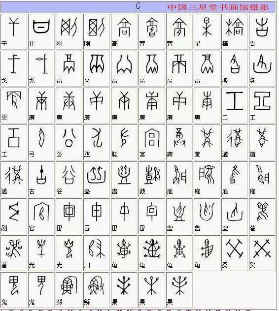 《全部甲骨文对照表》收藏版，终于找全了！