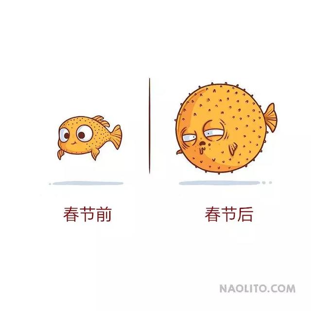 ĿͨƶԱͼ̬Ժ