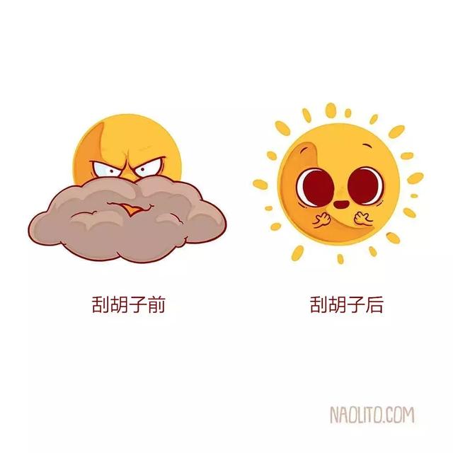ĿͨƶԱͼ̬Ժ