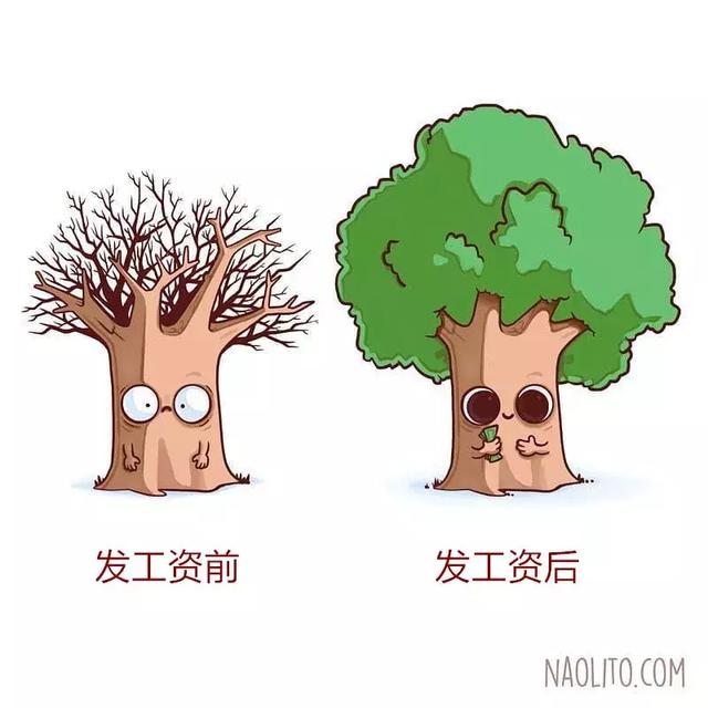 ĿͨƶԱͼ̬Ժ