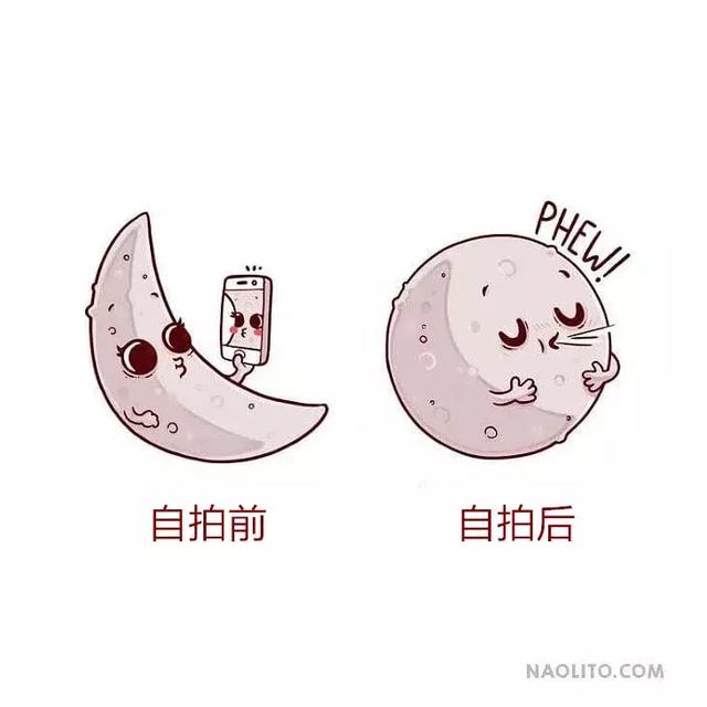 ĿͨƶԱͼ̬Ժ