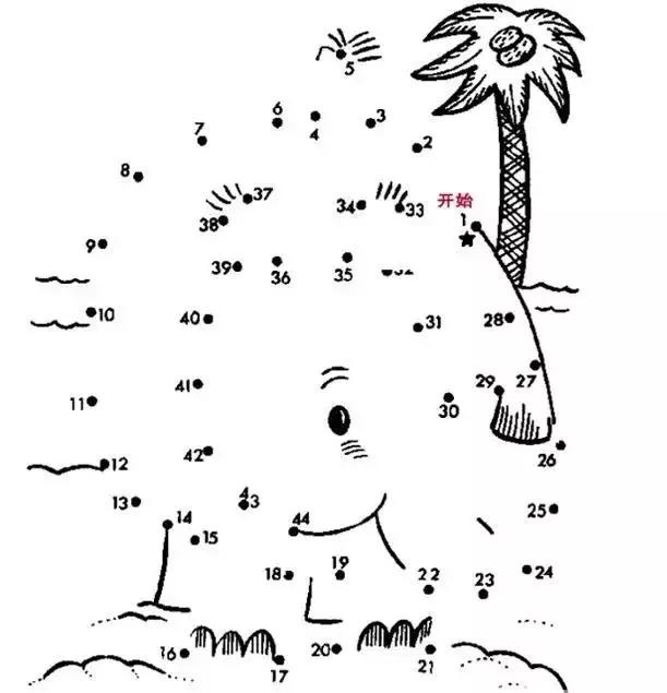 注意力训练方法 ▎视觉训练(一)