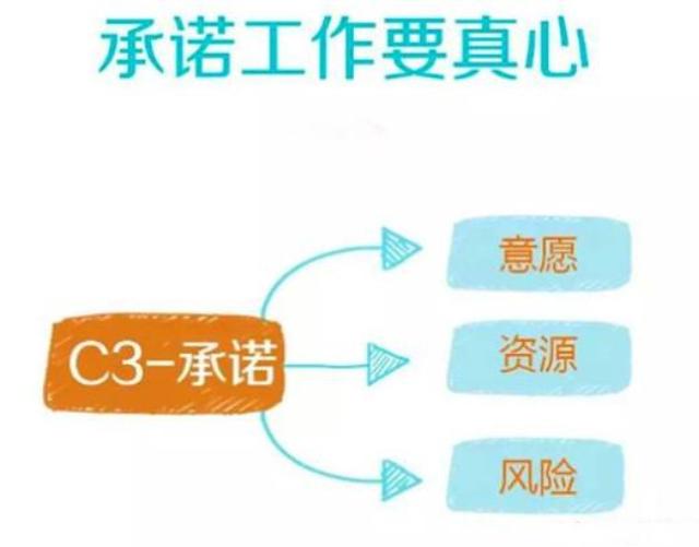 ģۺִ4Cģͣʤĳִ
