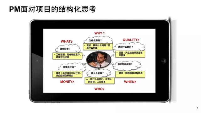 项目经理必须掌握的8个项目管理问题!9000字PMP干货秘籍