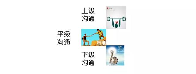 项目经理必须掌握的8个项目管理问题!9000字PMP干货秘籍