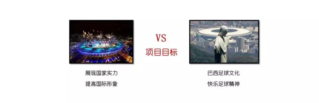 项目经理必须掌握的8个项目管理问题!9000字PMP干货秘籍