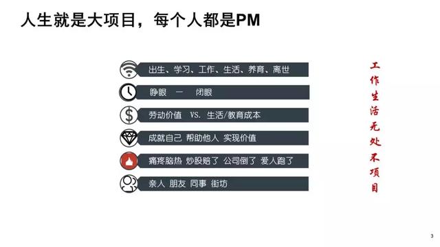 项目经理必须掌握的8个项目管理问题!9000字PMP干货秘籍