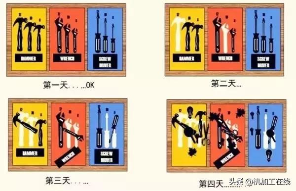5Sҵģڽ͸