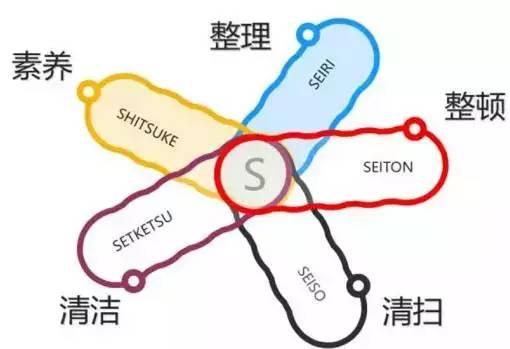5SǴɨţ뿴еİ칫