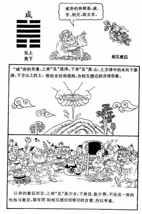 桶׾һۿ͸й5000ǻ